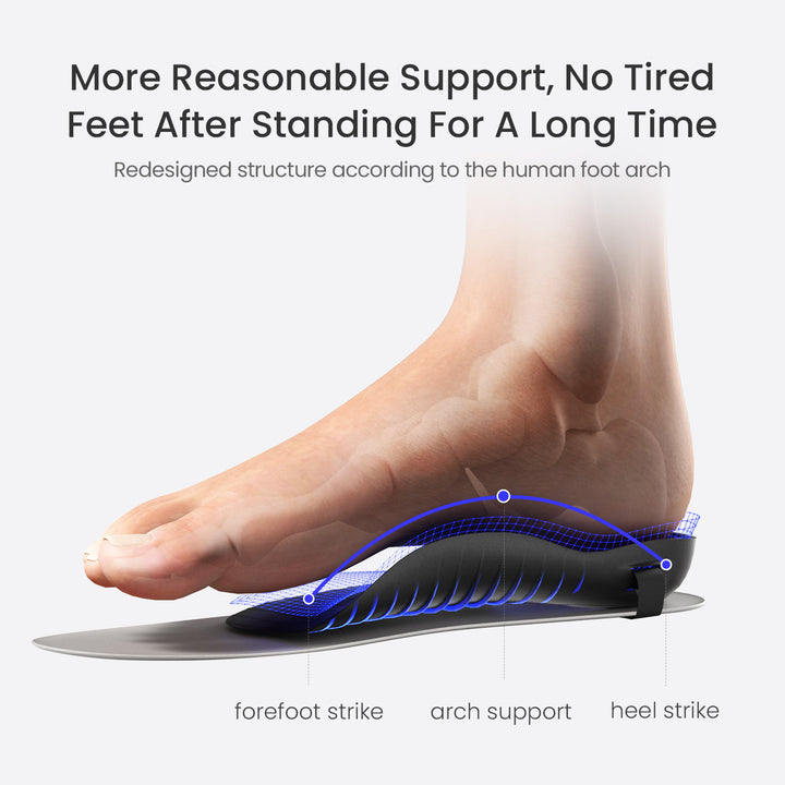 ARCH SUPPORT INSERTS