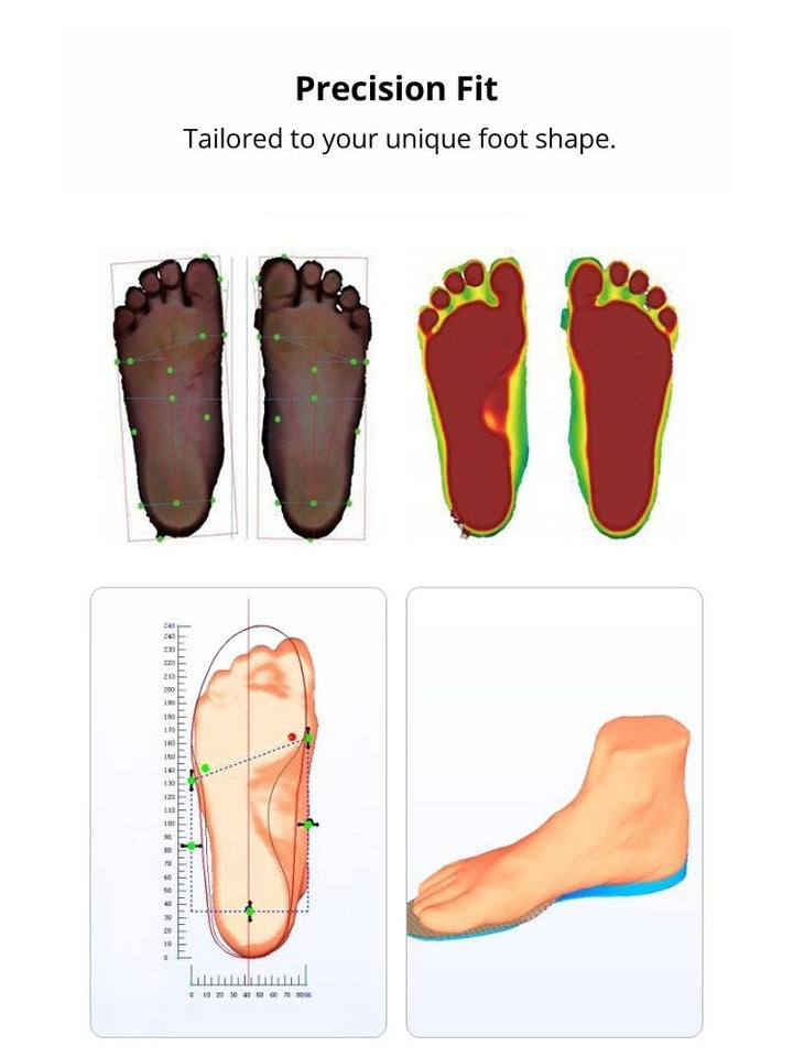 Ultra-Thin Custom Insoles for Women