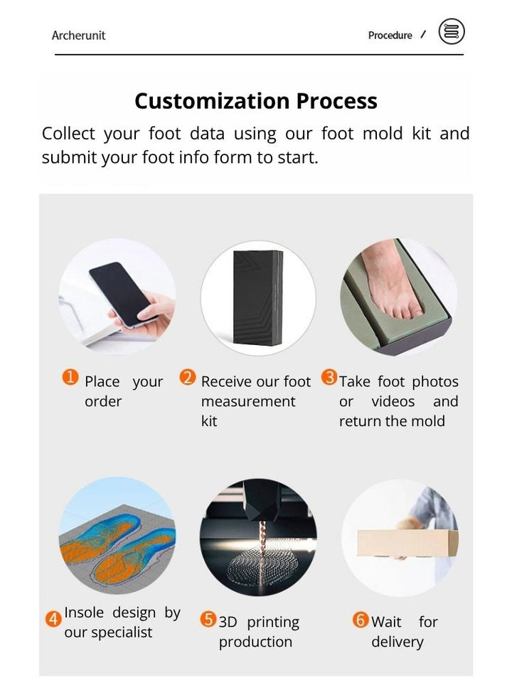 Ultra-Thin Custom Insoles for Women
