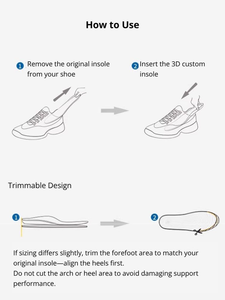 Ultra-Thin Custom Insoles for Women
