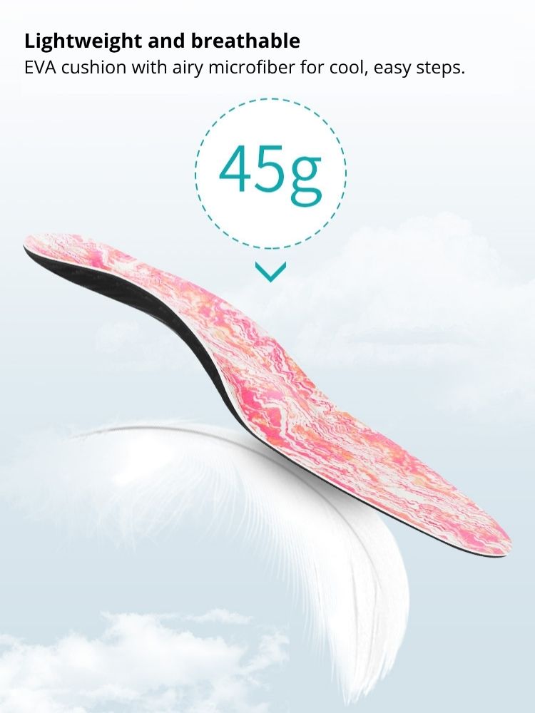 Ultra-Thin Custom Insoles for Women