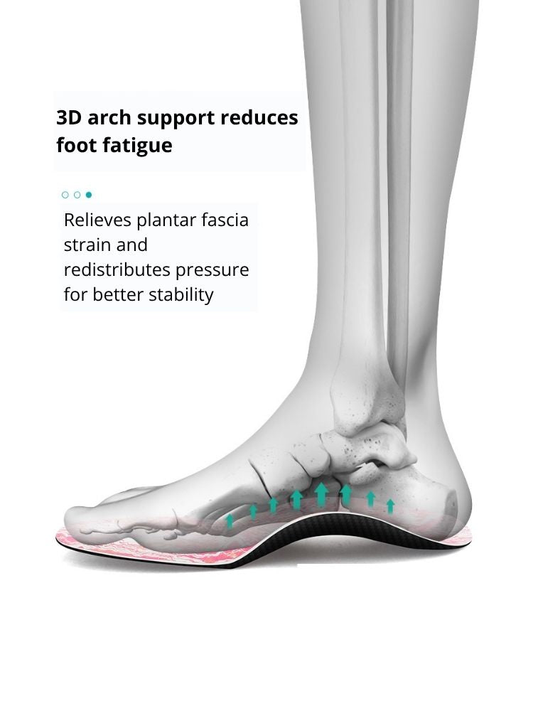 Ultra-Thin Custom Insoles for Women