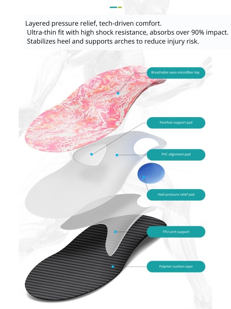 Ultra-Thin Custom Insoles for Women
