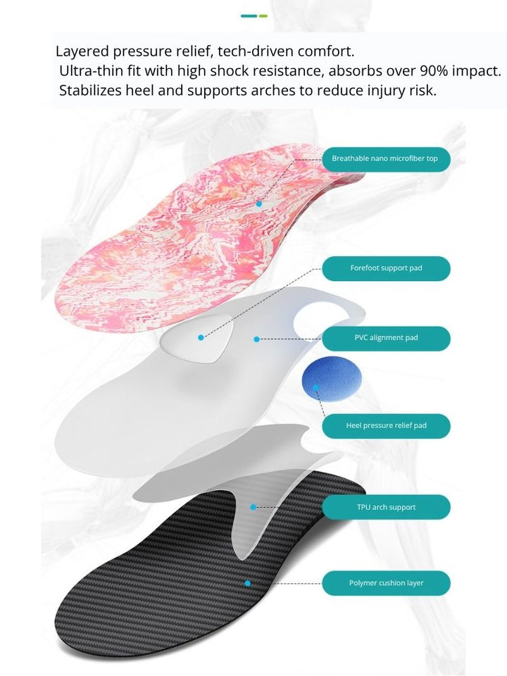 Ultra-Thin Custom Insoles for Women