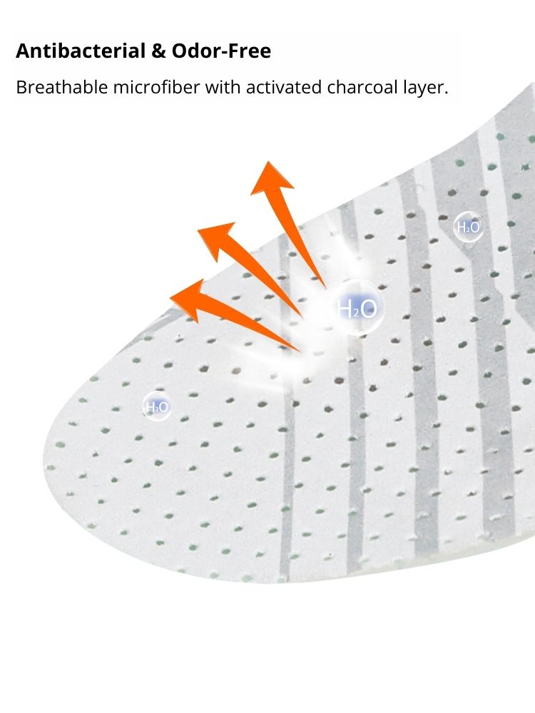 Sports Performance Custom Insoles