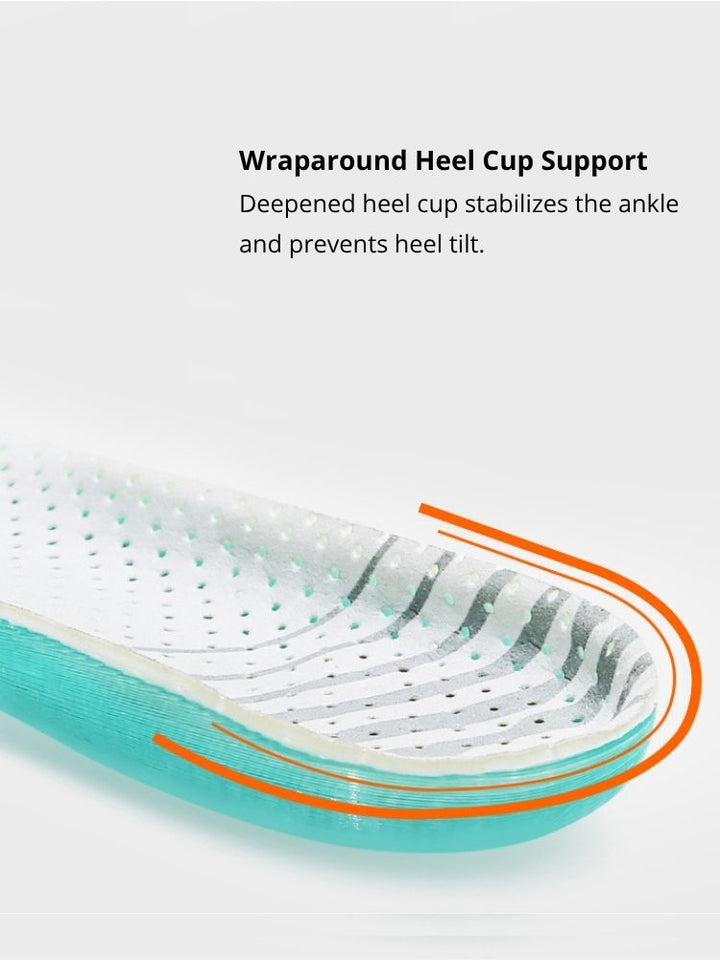 Sports Performance Custom Insoles