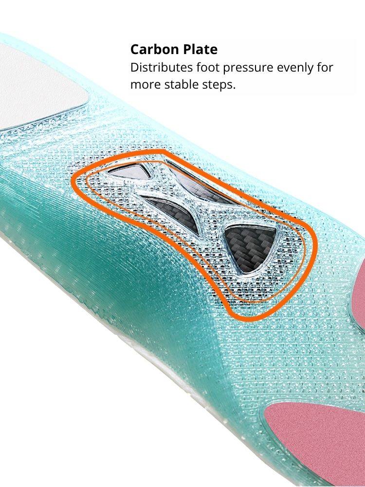 Sports Performance Custom Insoles