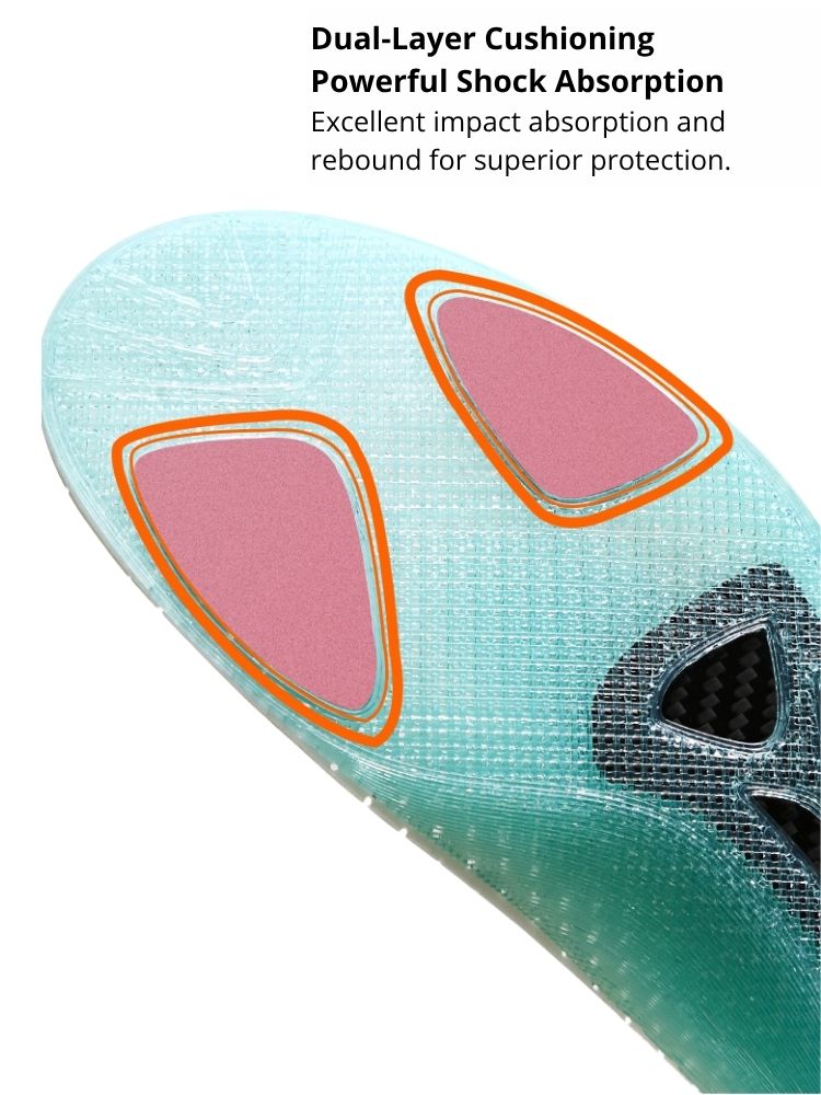 Sports Performance Custom Insoles