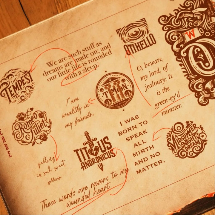 SootheForLife Shakespeare manuscript desk mat print layout closeup for typography lovers